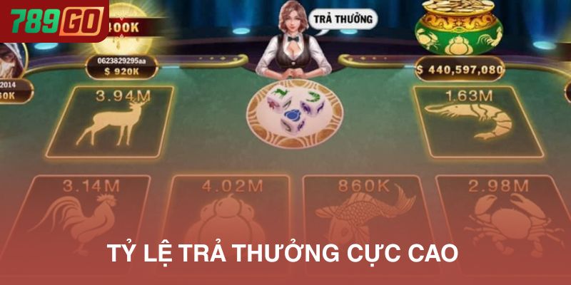 Tỷ lệ trả thưởng của game Bầu Cua 789Go